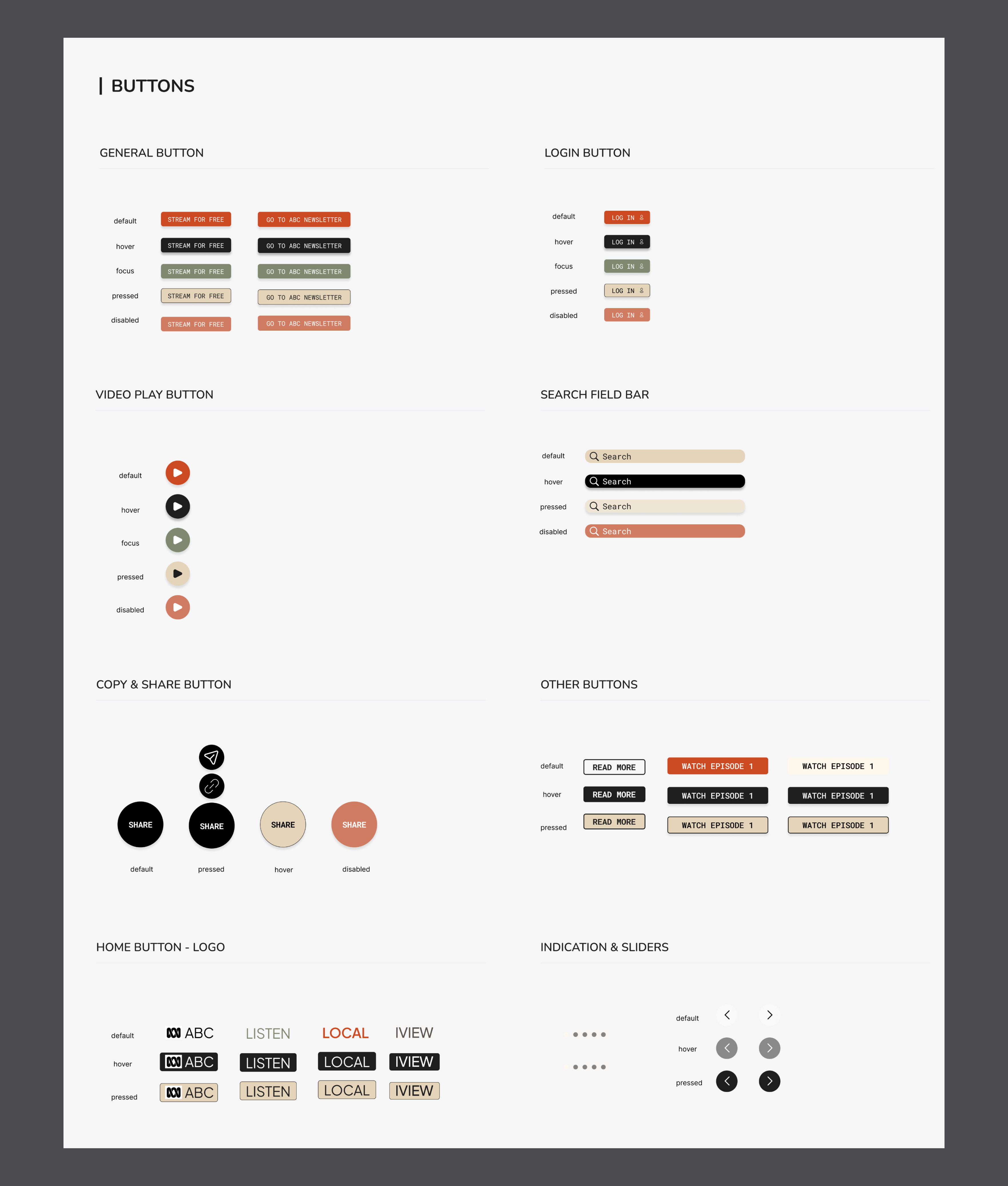ABC News UI Style Guide